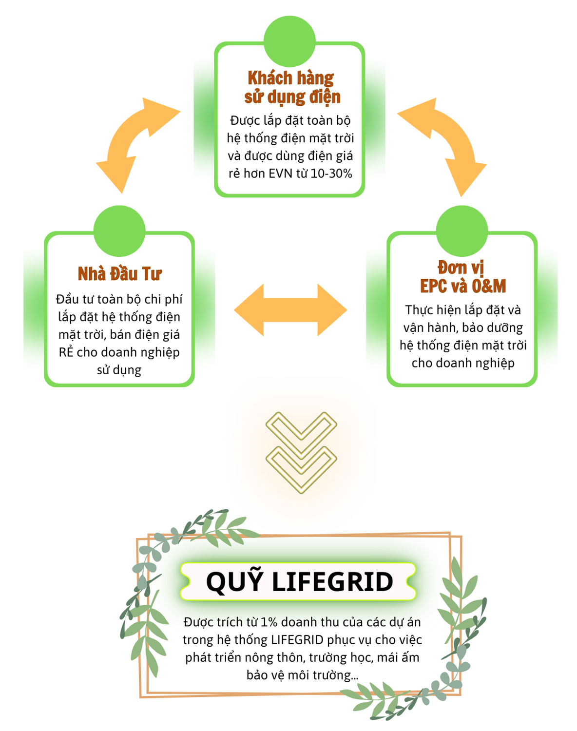 Diagram Image